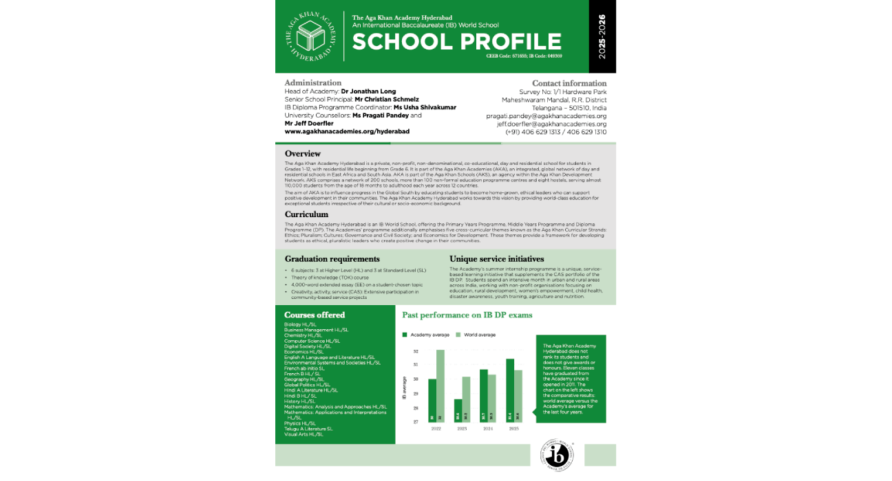 <p>AKA Hyderabad IB School Profile 2025-2026</p>